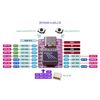 A Raspberry Pi Pico RP2040 Fejlesztési Fórumon 0.42 Inch LCD Támogatja az Arduino Micropyth RP2040 Terjeszkedés Igazgatóság