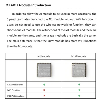 A Sipeed Maix M1 Modul AI+SOK Fejlesztési Tanács K210 Beépített FPU KPU FFT Mély Tanulás